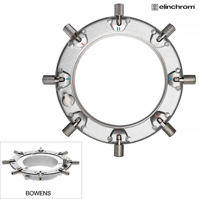 Elinchrom Rotalux Speedring för Bowen
